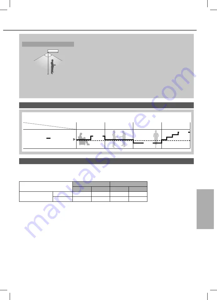 Panasonic CS-S9TKV Manual Download Page 19