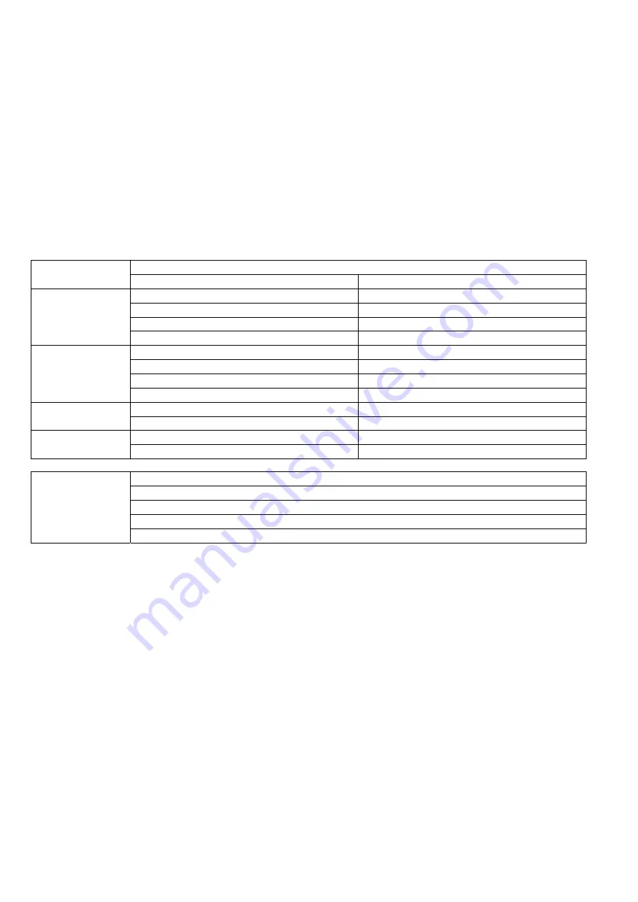 Panasonic CS-TZ20WKEW Service Manual Download Page 94