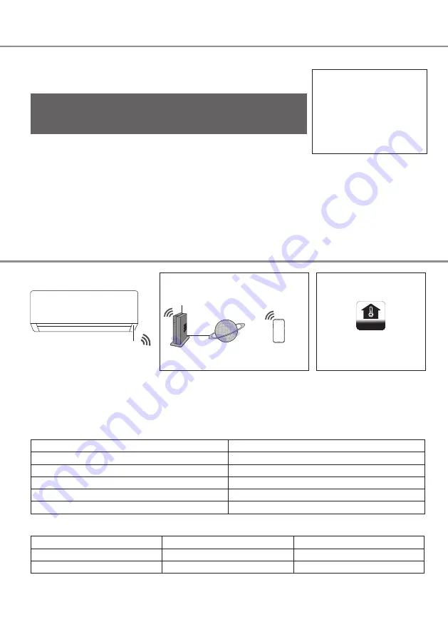 Panasonic CS-TZ60ZKEW Operating Instructions Manual Download Page 10