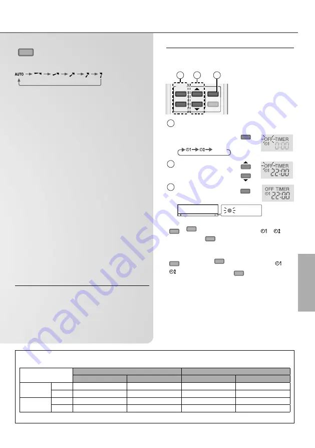 Panasonic CS-UE9RKE Скачать руководство пользователя страница 15