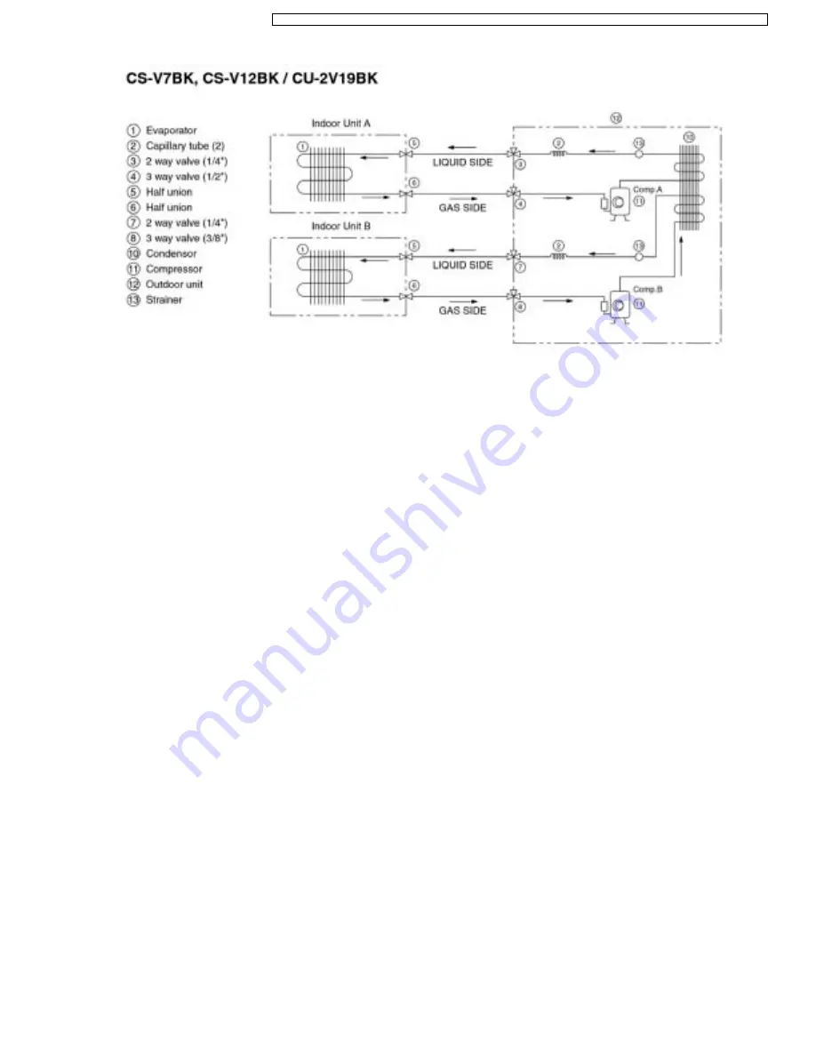 Panasonic CS-V9BKPG Скачать руководство пользователя страница 17