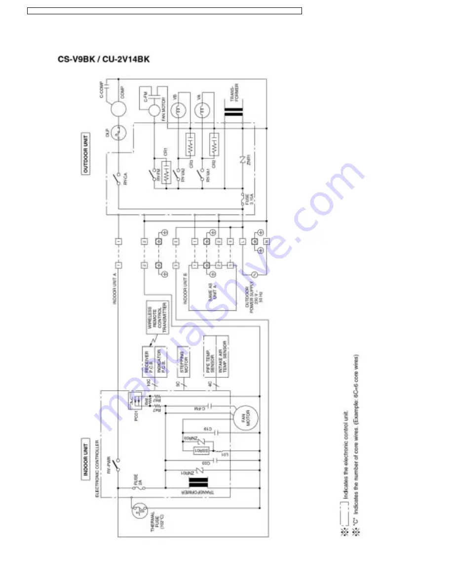 Panasonic CS-V9BKPG Service Manual Download Page 18