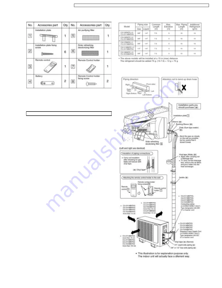 Panasonic CS-V9BKPG Скачать руководство пользователя страница 41