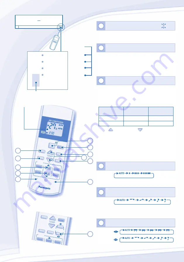 Panasonic CS-V9NKA Operating Instructions Manual Download Page 12