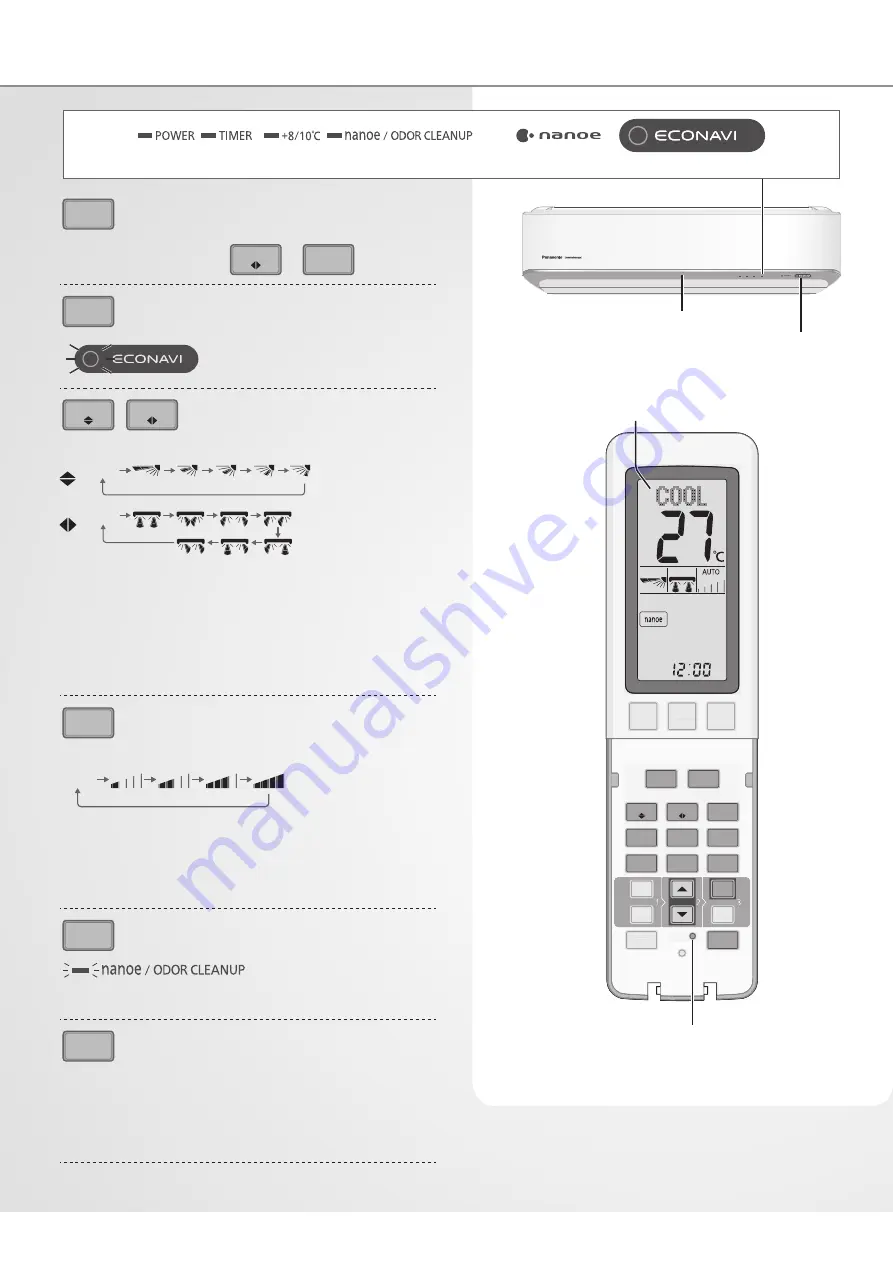 Panasonic CS-VZ9SKE Operating Instructions Manual Download Page 38