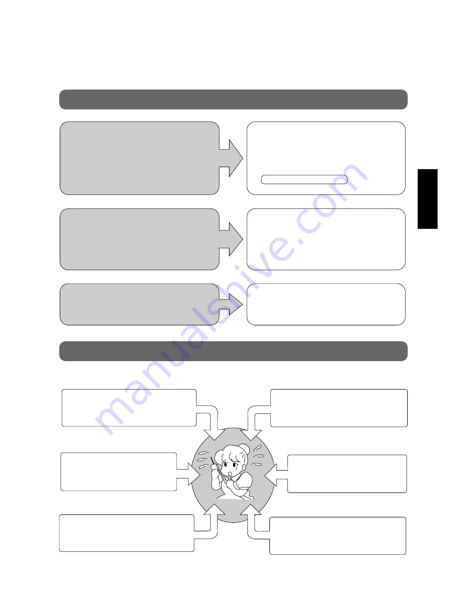 Panasonic CS-W28BKP5 Operating Instructions Manual Download Page 65