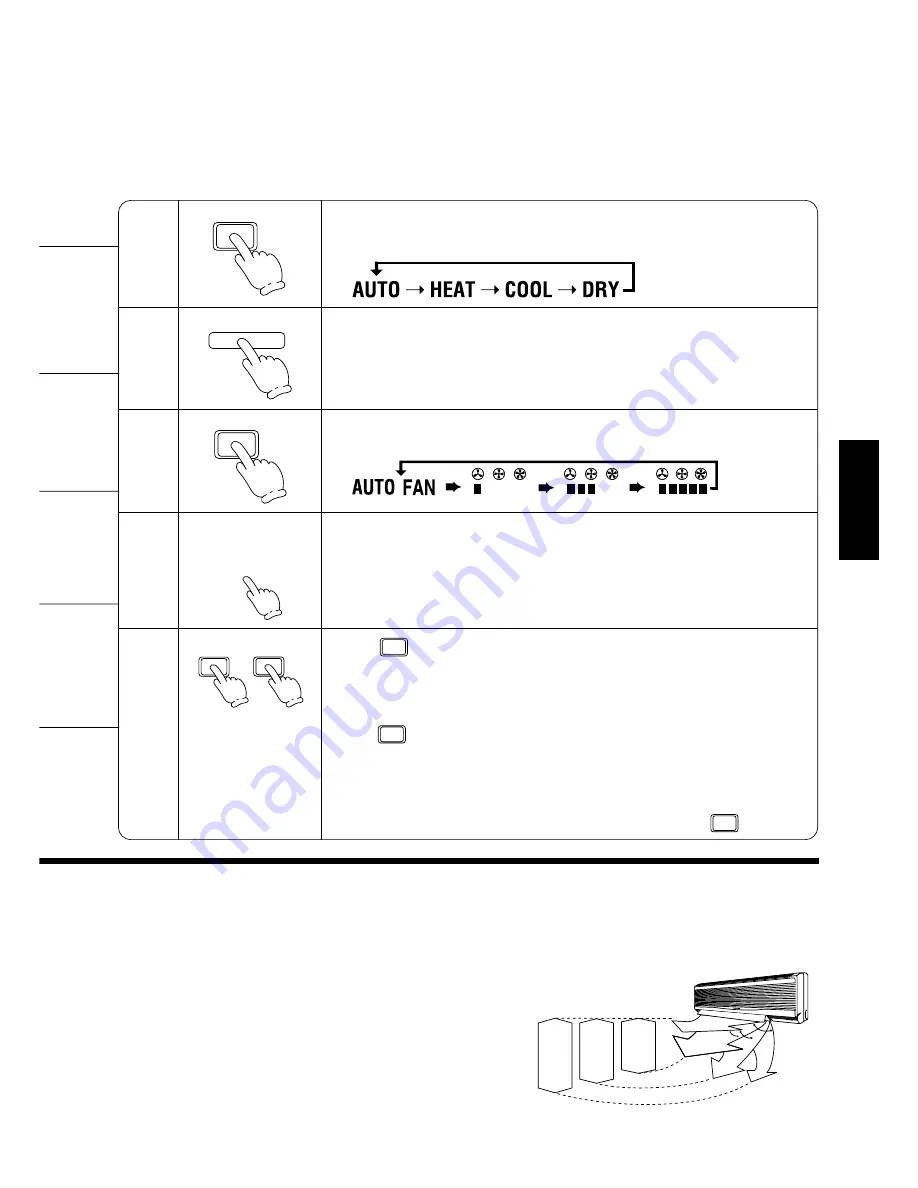 Panasonic CS-W28BKP5 Скачать руководство пользователя страница 77