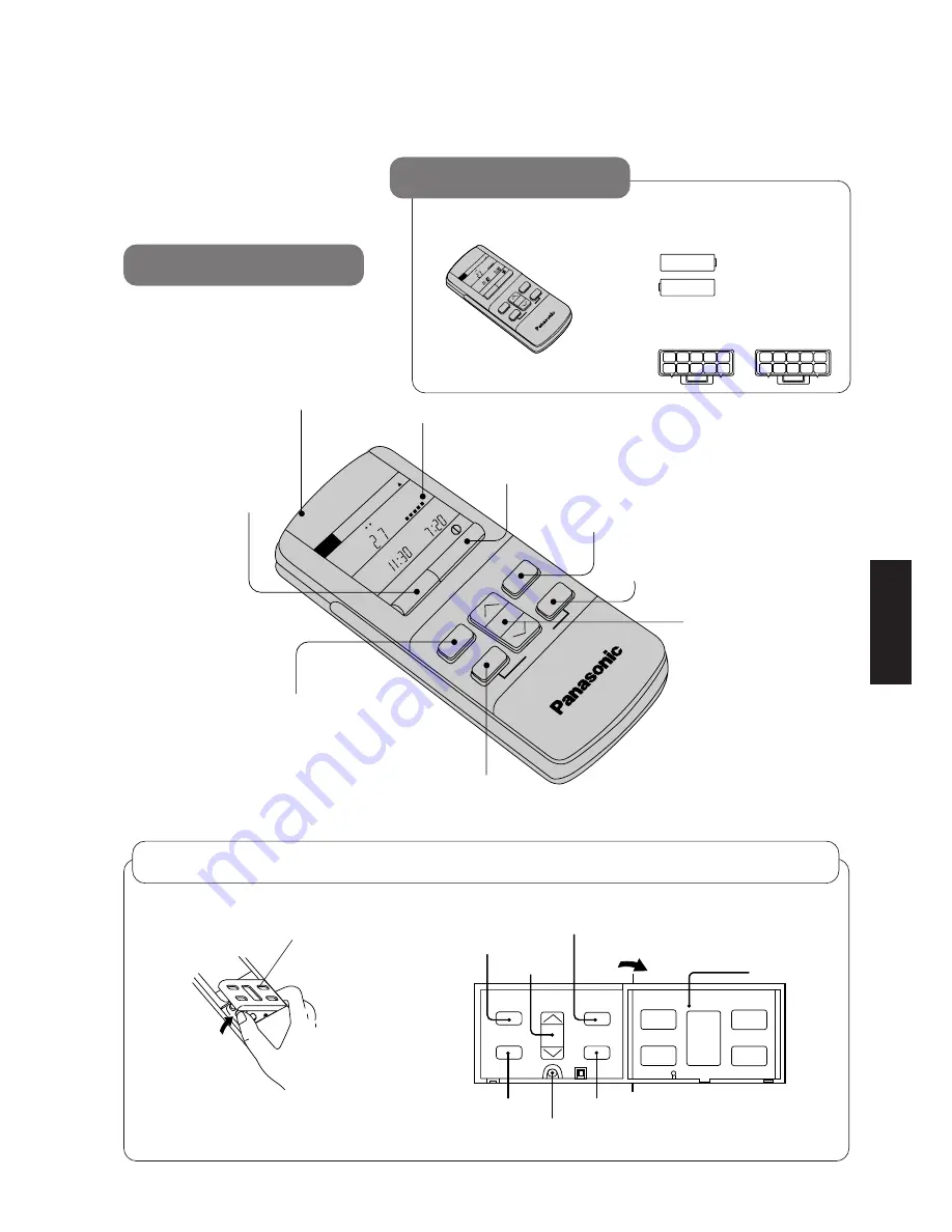 Panasonic CS-W28BKP5 Operating Instructions Manual Download Page 95