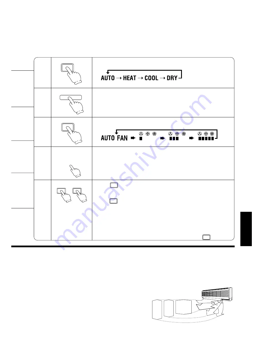 Panasonic CS-W28BKP5 Скачать руководство пользователя страница 143