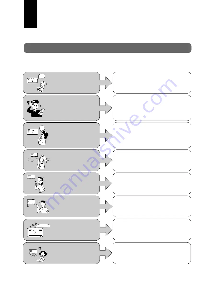 Panasonic CS-W28BKP5 Operating Instructions Manual Download Page 174