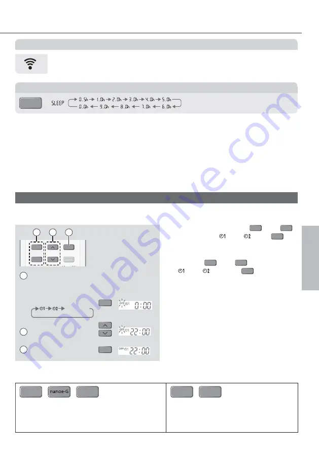 Panasonic CS-WPU9WKH-8M Operating Instructions Manual Download Page 13