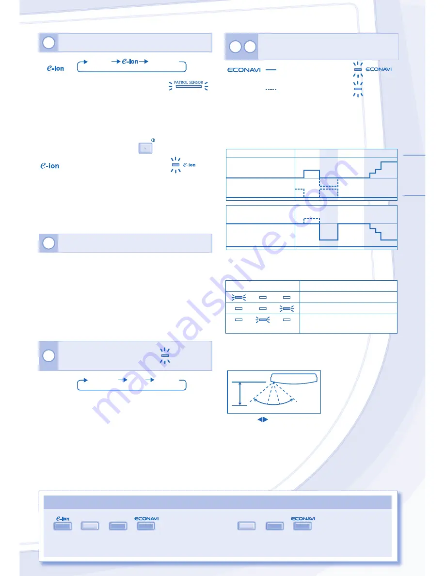 Panasonic CS-XE7MKEW Operating Instructions Manual Download Page 37