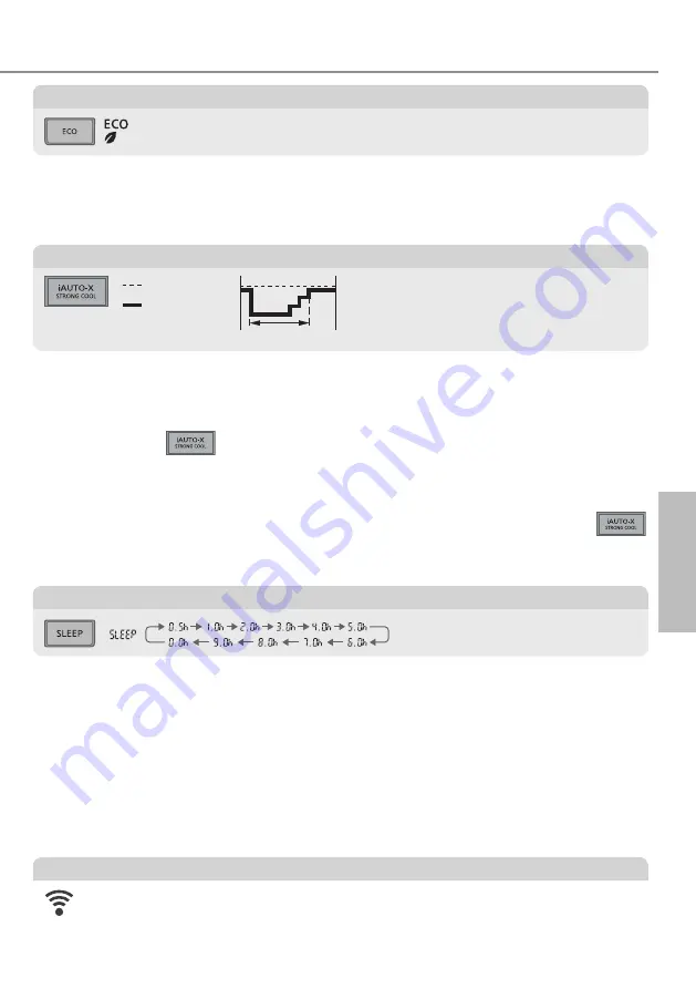 Panasonic CS-XU9XKH-8 Operating Instructions Manual Download Page 13