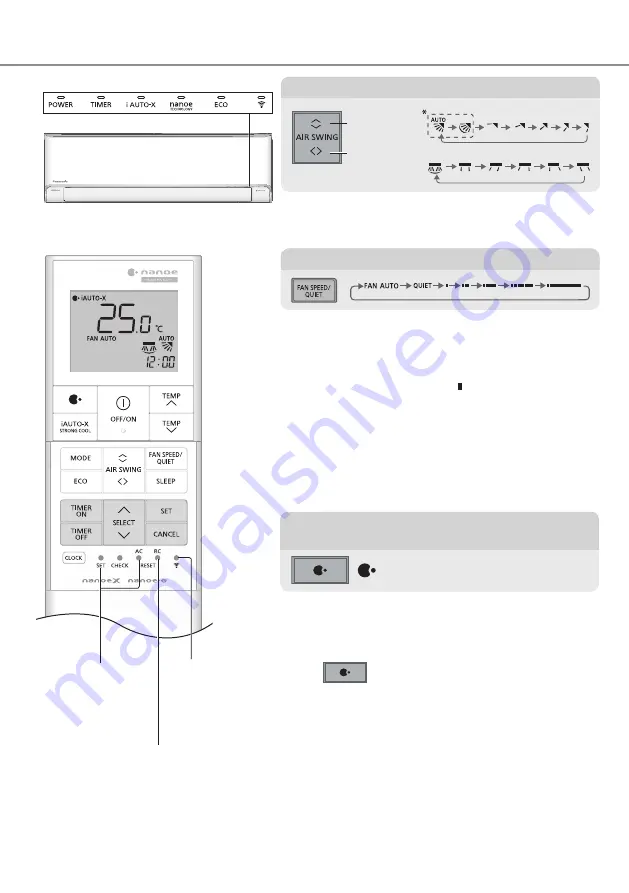 Panasonic CS-XU9ZKH-8 Operating Instructions Manual Download Page 4