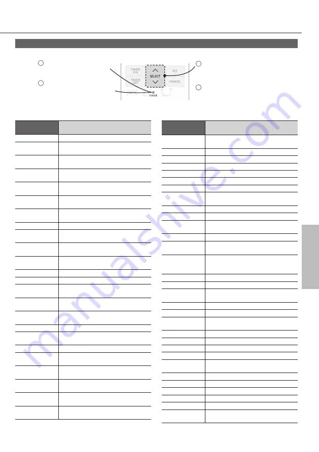 Panasonic CS-XU9ZKH-8 Operating Instructions Manual Download Page 11