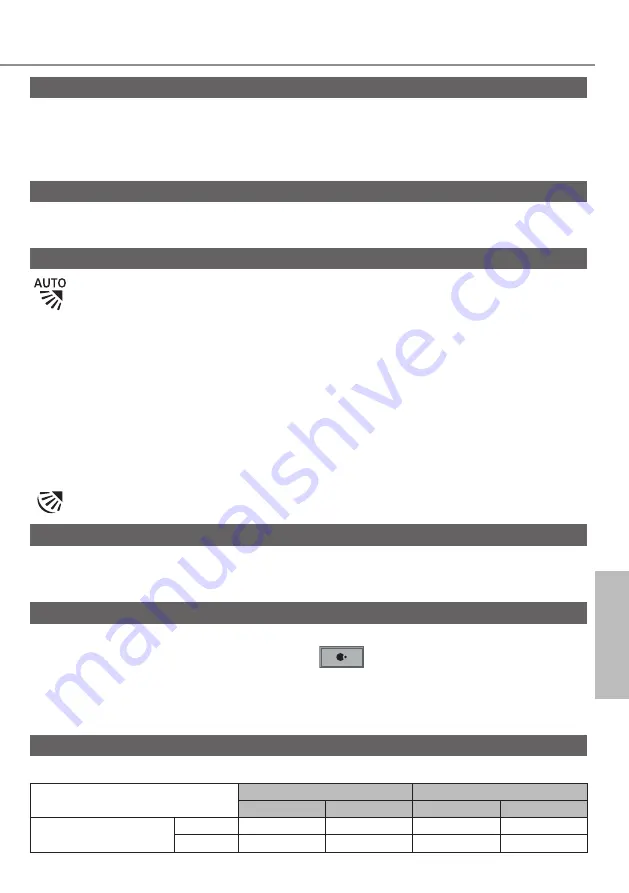 Panasonic CS-XU9ZKH-8 Operating Instructions Manual Download Page 17