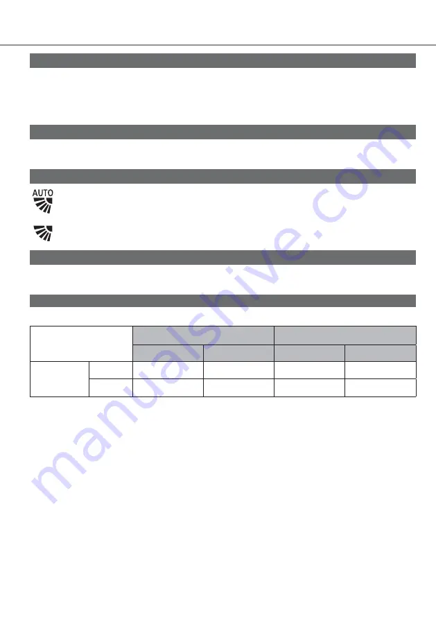 Panasonic CS-YU18ZKA Operating Instructions Manual Download Page 14