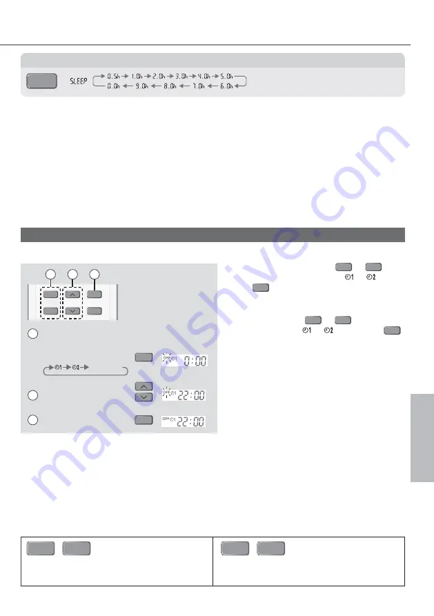 Panasonic CS-YU18ZKA Operating Instructions Manual Download Page 31