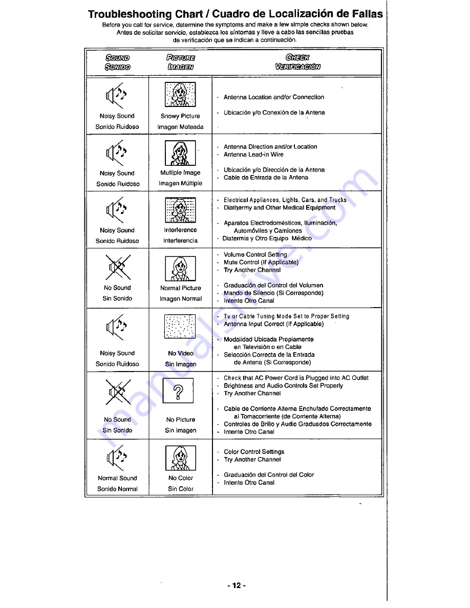 Panasonic CT-20G23 Operating Instructions Manual Download Page 11