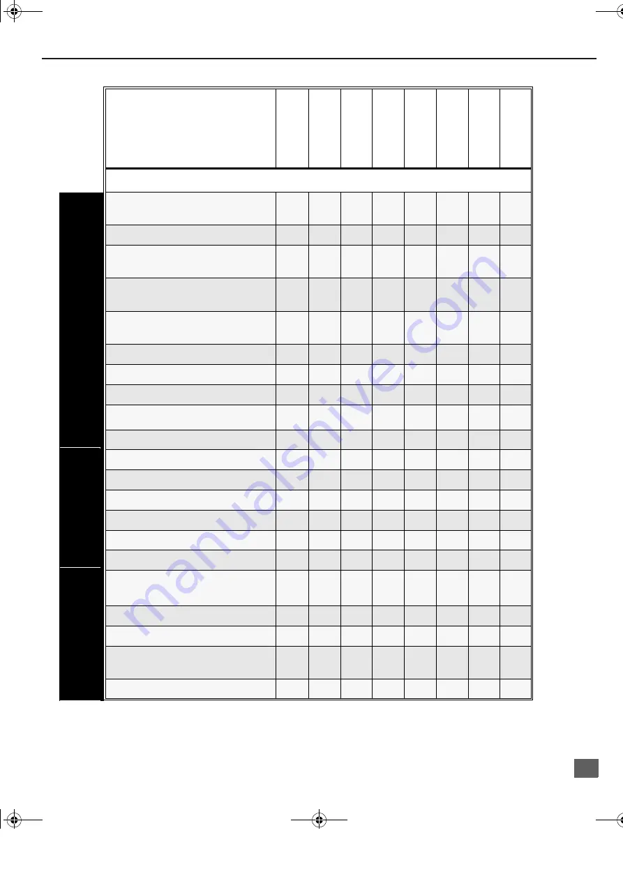 Panasonic CT-27D11 Operating Instructions Manual Download Page 29