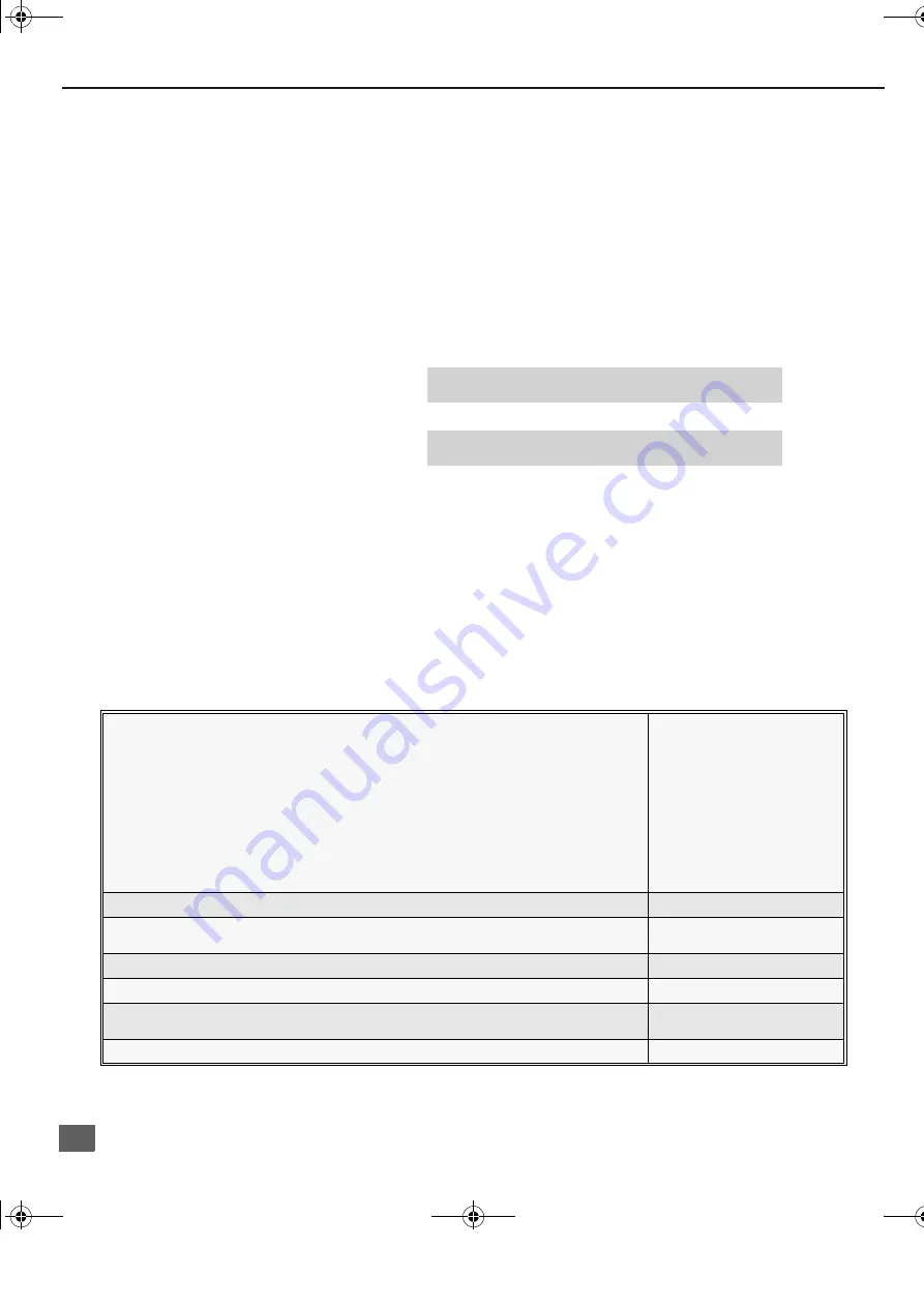 Panasonic CT-27D11 Operating Instructions Manual Download Page 30