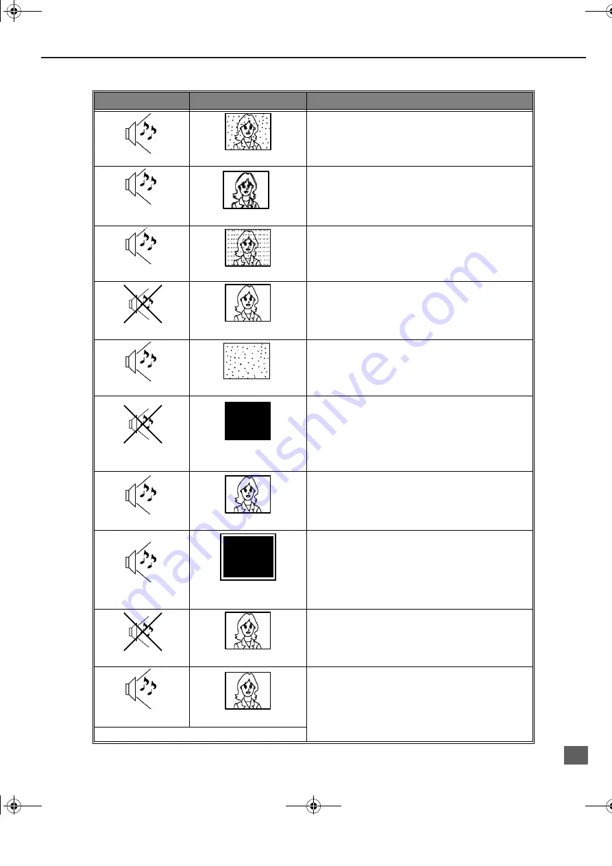 Panasonic CT-27D11 Operating Instructions Manual Download Page 49