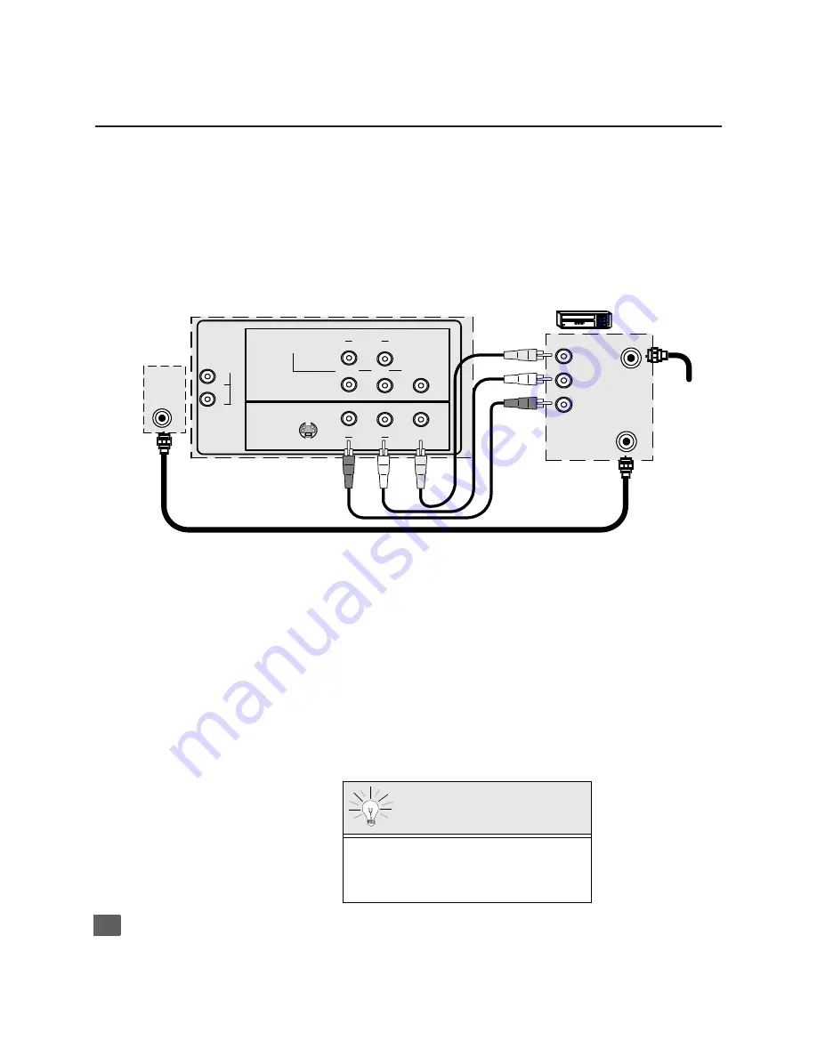 Panasonic CT-27D11D, CT-27D31C, CT-2772SC, CT-32D11C, CT-32D31C, CT-3274SC, CT-36D11C,... Скачать руководство пользователя страница 13