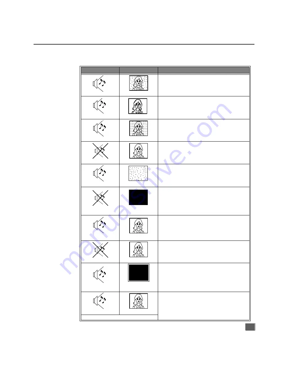 Panasonic CT-27D11D, CT-27D31C, CT-2772SC, CT-32D11C, CT-32D31C, CT-3274SC, CT-36D11C,... Operating Instructions Manual Download Page 49