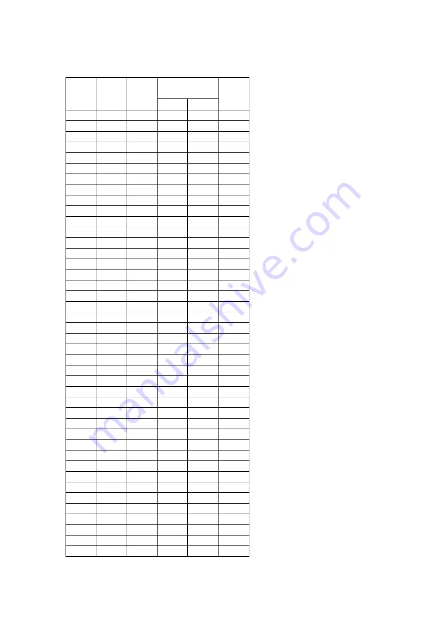 Panasonic CT 30WX52 Service Manual Download Page 19