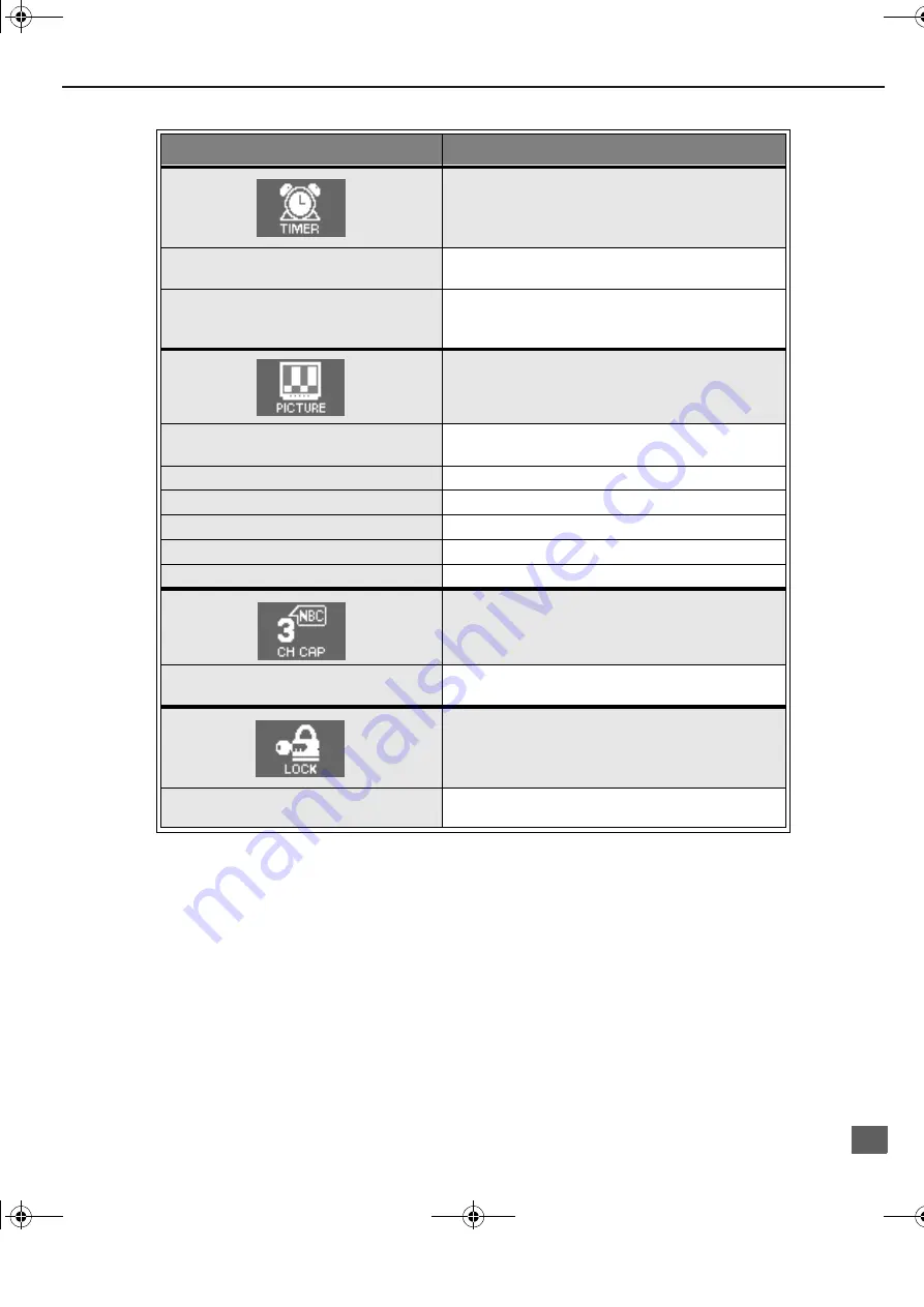 Panasonic CT-3272S Operating Instructions Manual Download Page 14