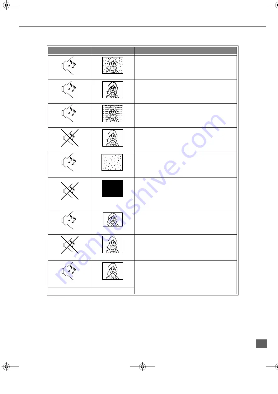 Panasonic CT-3272S Operating Instructions Manual Download Page 18