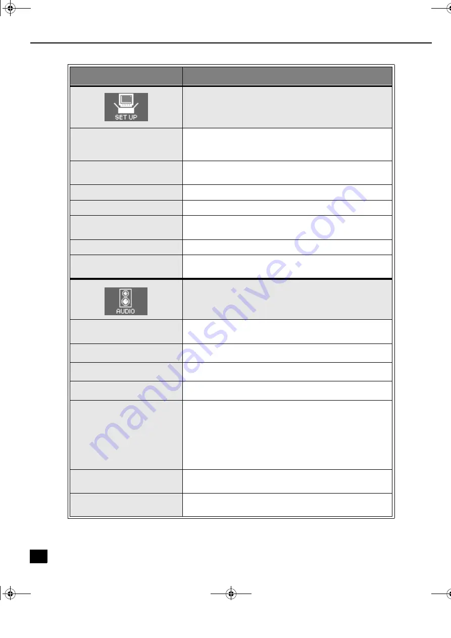 Panasonic CT-3272S Operating Instructions Manual Download Page 32