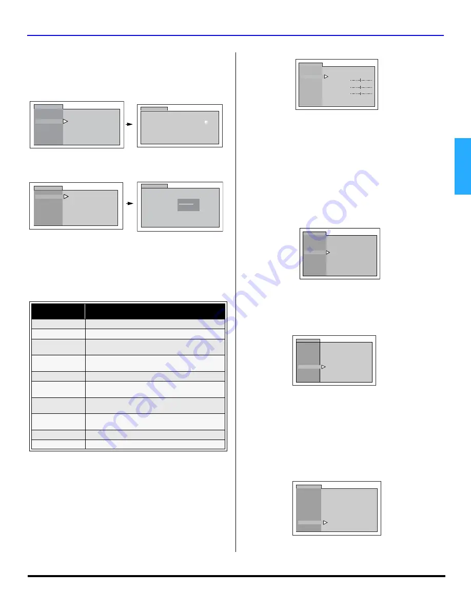 Panasonic CT-32SC14 Operating Instructions Manual Download Page 17