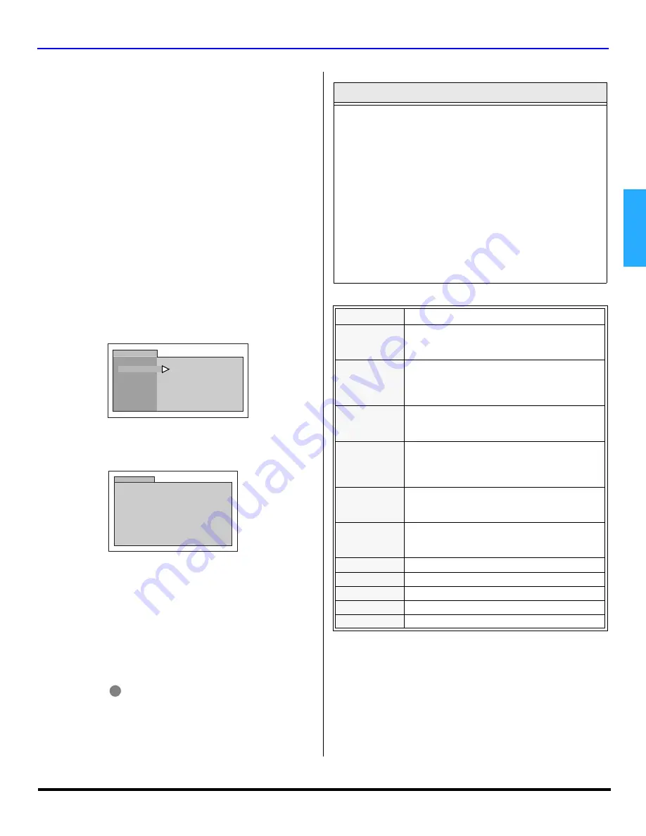 Panasonic CT-32SC14 Operating Instructions Manual Download Page 19