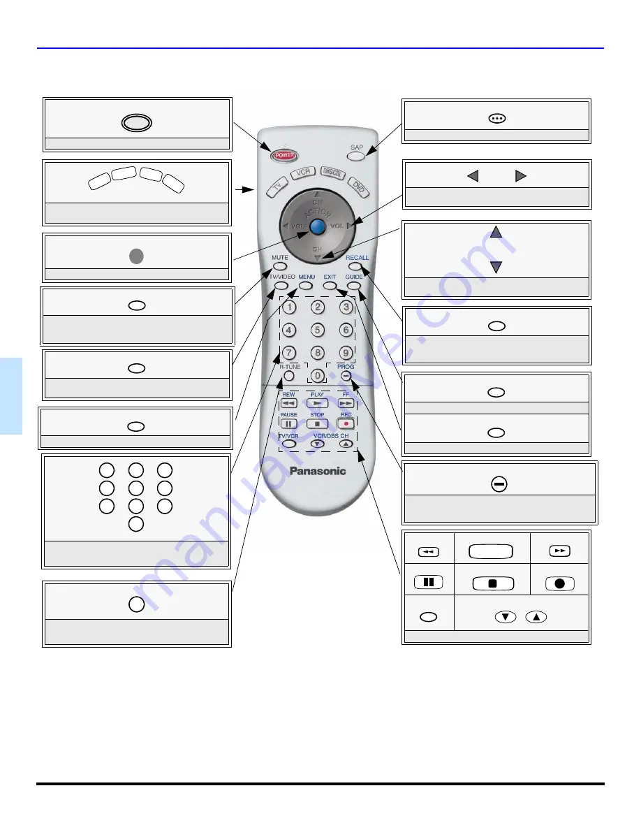 Panasonic CT-32SC14 Скачать руководство пользователя страница 58