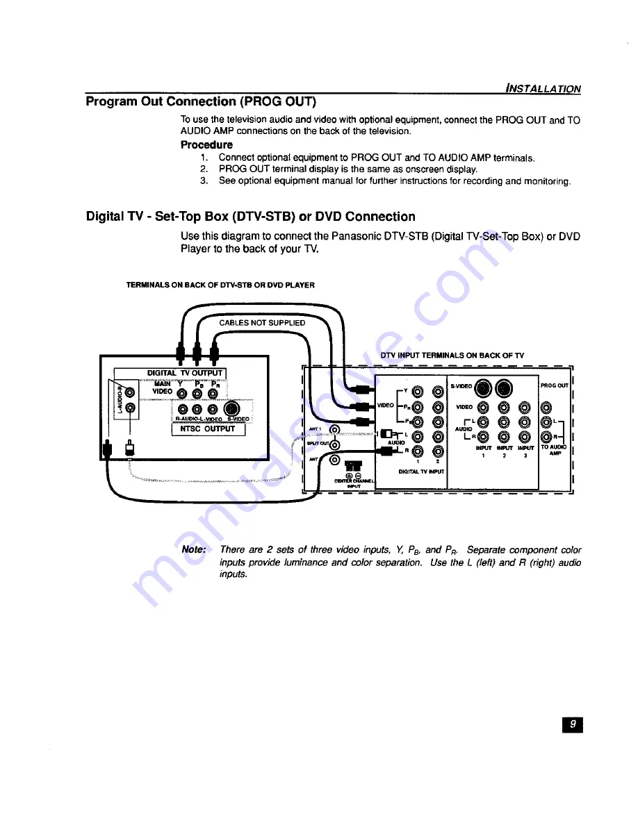 Panasonic CT-36HX40 Скачать руководство пользователя страница 10