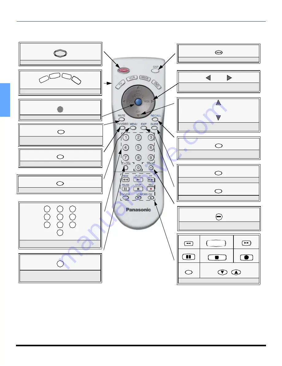 Panasonic CT-36SC13 Operating Instructions Manual Download Page 10