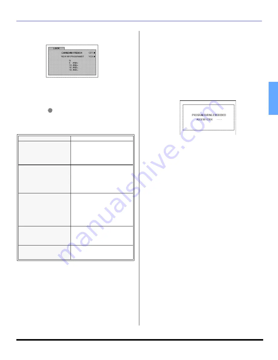 Panasonic CT-36SC13 Operating Instructions Manual Download Page 21