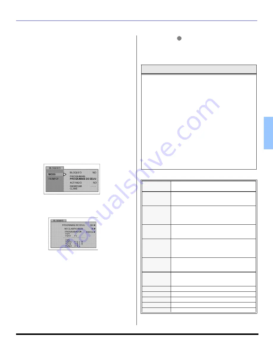 Panasonic CT-36SC13 Operating Instructions Manual Download Page 43