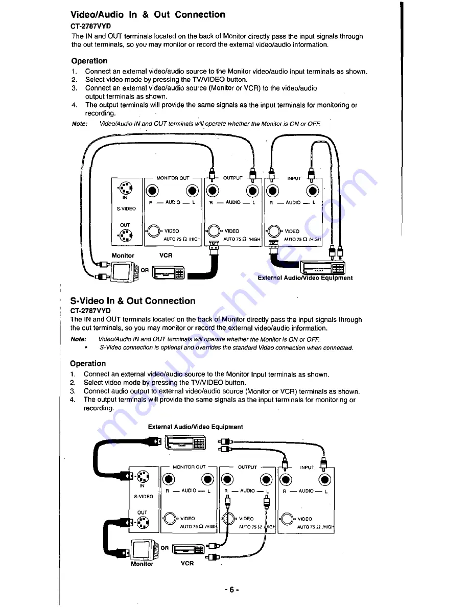 Panasonic CT1387VYD - 13