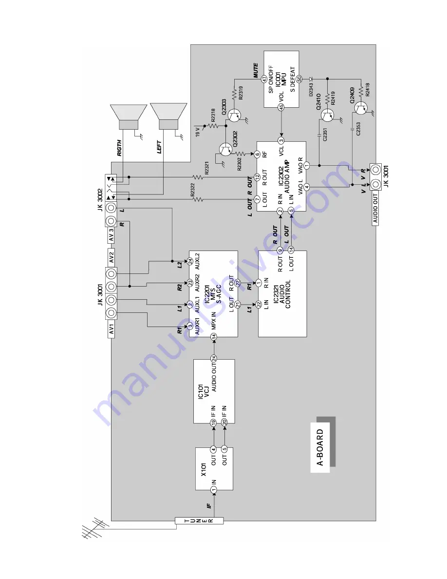 Panasonic CT20SX11E - 20