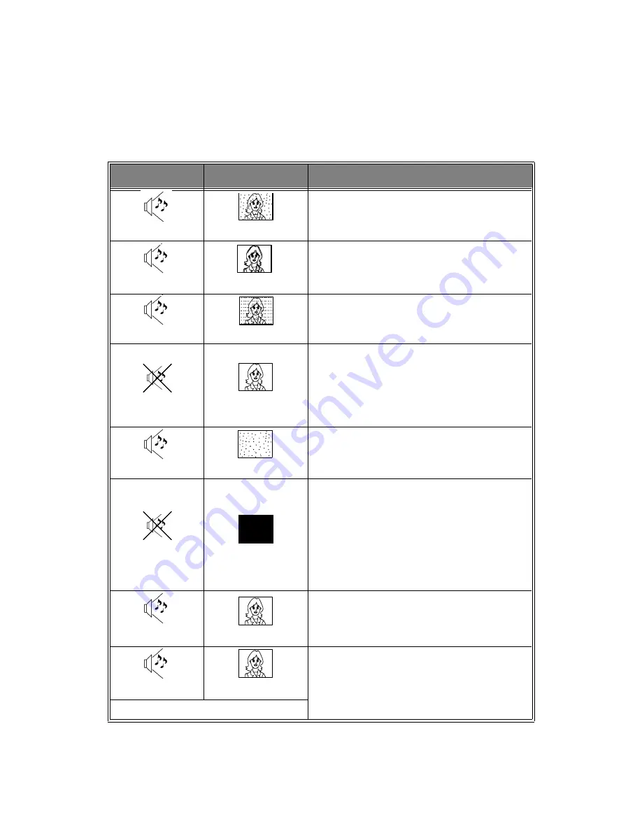 Panasonic CT2511HDB - 25