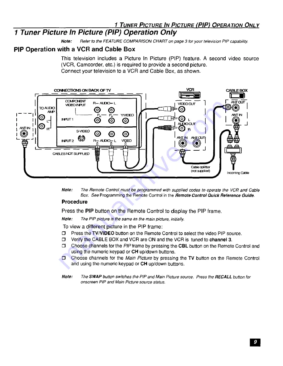 Panasonic CT27D11E - 27