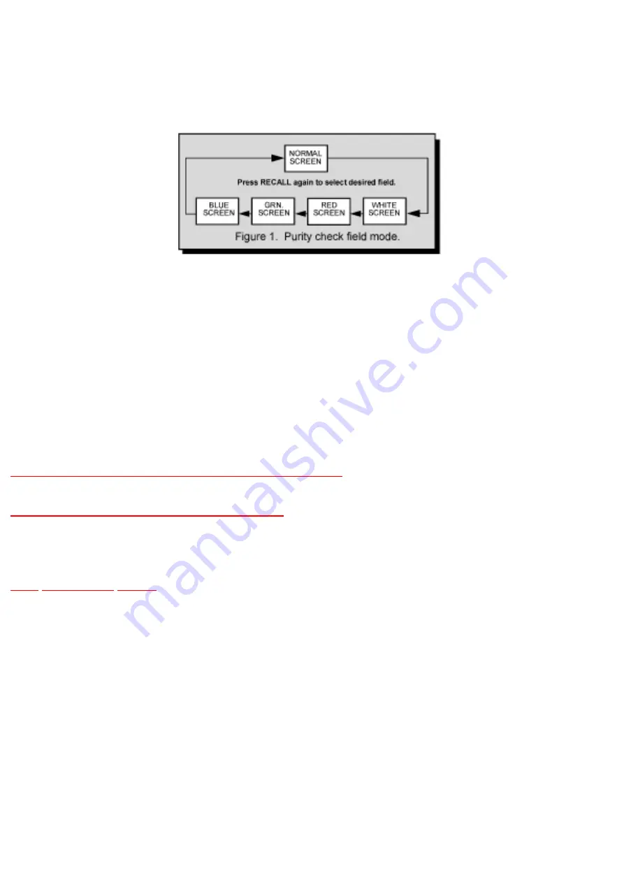 Panasonic CT30WX54J - 30