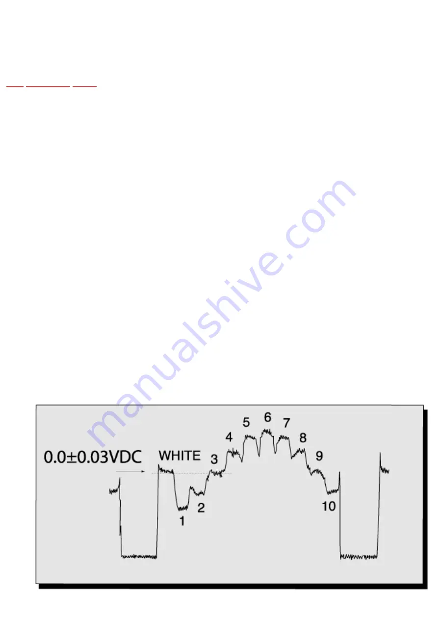 Panasonic CT30WX54J - 30