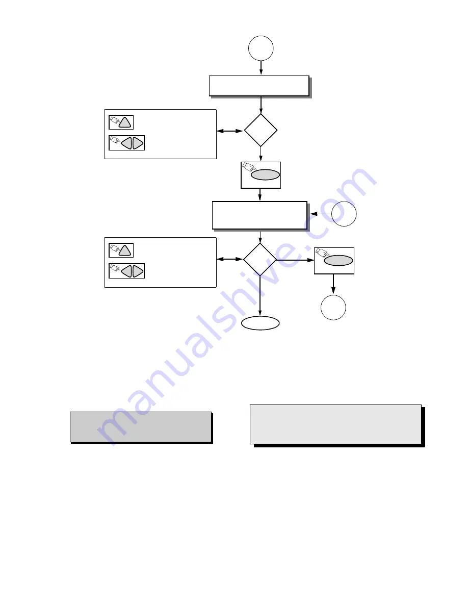 Panasonic CT32G6E - 32