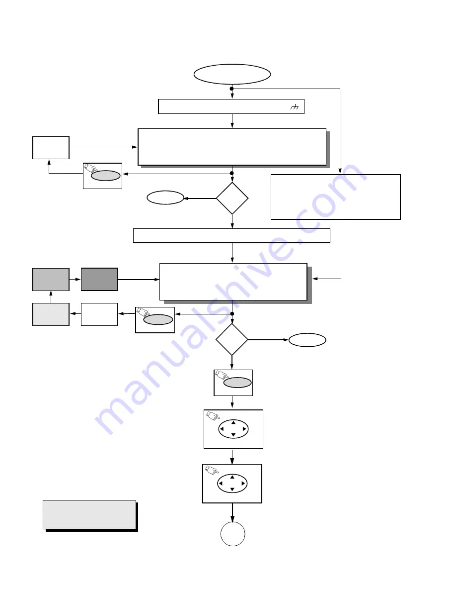 Panasonic CT32HX40B - 32