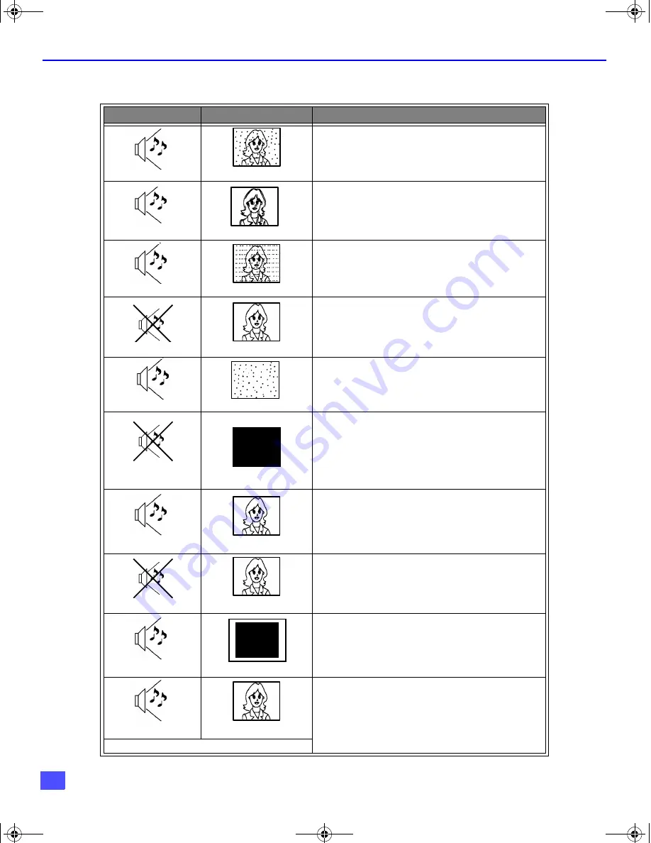 Panasonic CT32SX30E - DTV Operating Instructions Manual Download Page 54