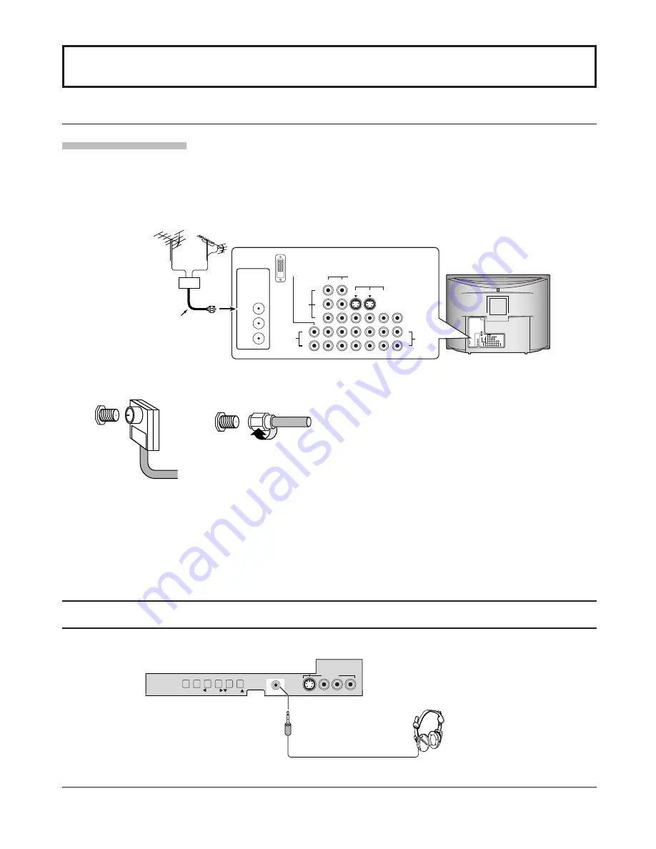 Panasonic CT34WX53 - 34