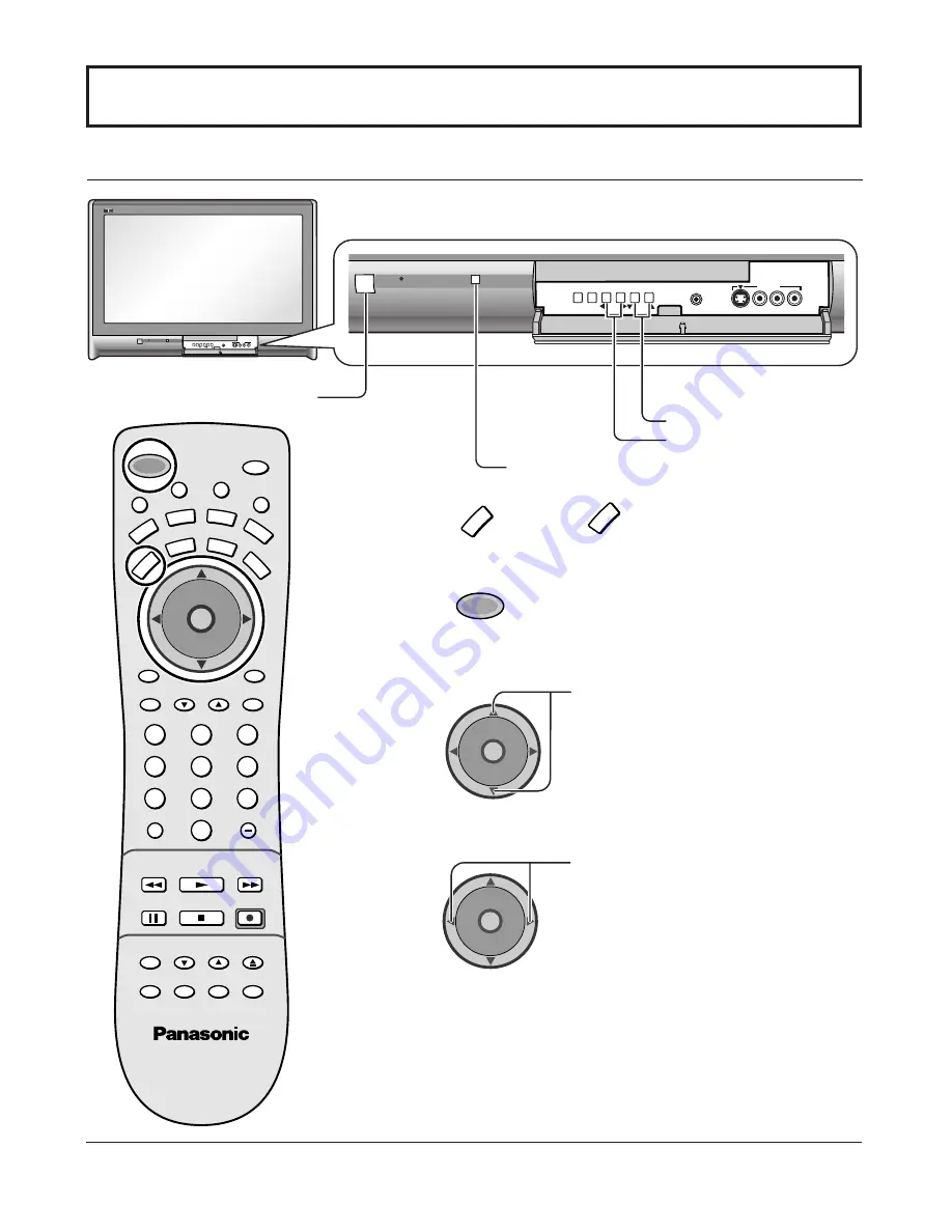 Panasonic CT34WX53 - 34